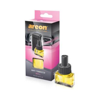 Náplň do osviežovača vzduchu Areon Car - vôňa Anti Tobacco, 8 ml
