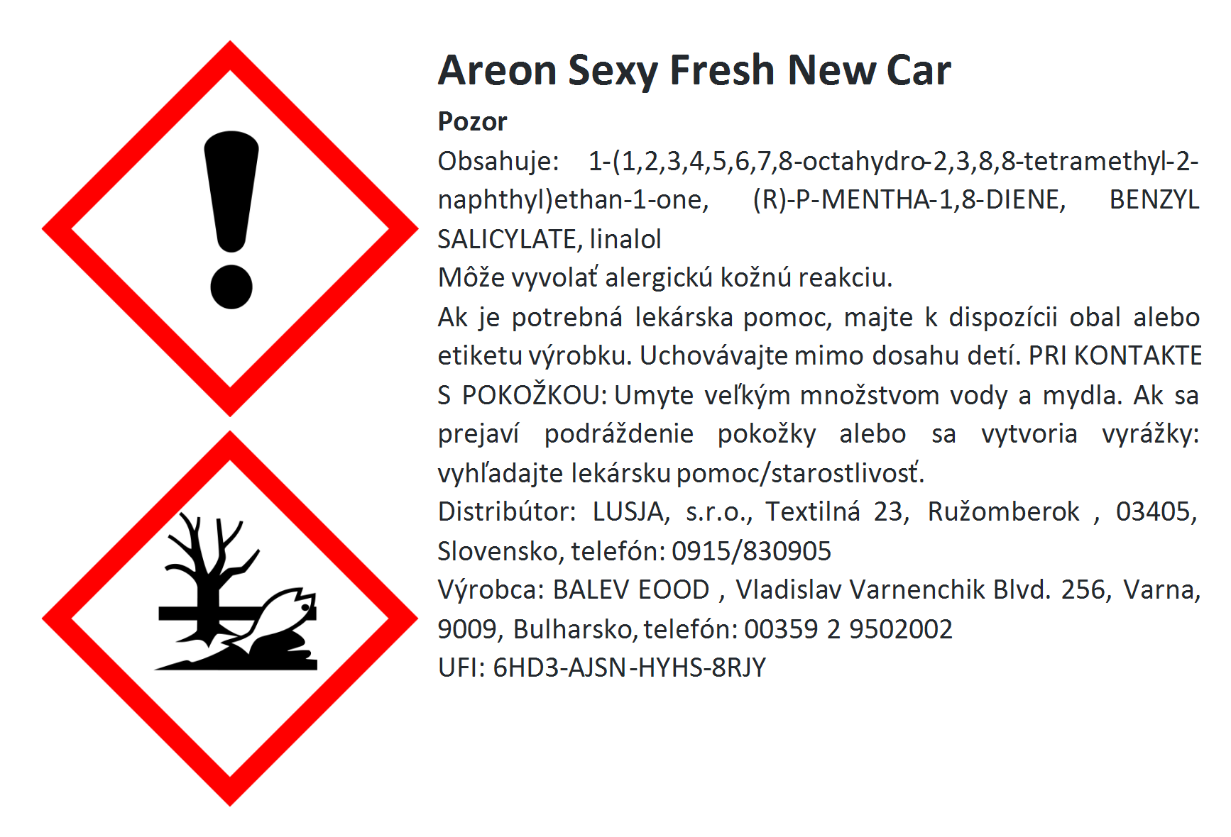 Osviežovač vzduchu Areon Sexy Fresh, vôňa New Car – Obrázok 2